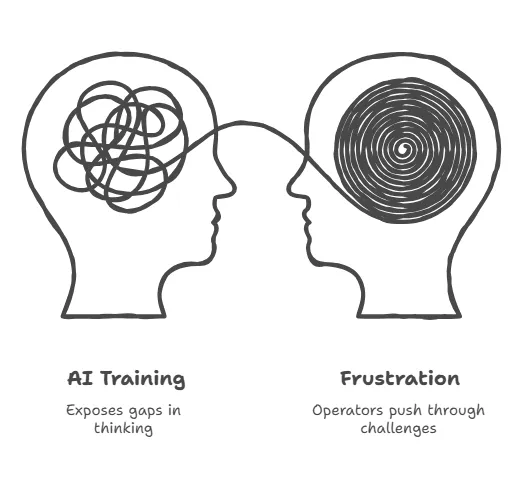 Training an AI Agent Is Teaching You How to Manage: A reflection on patience, process, and the human skills hiding inside the machine